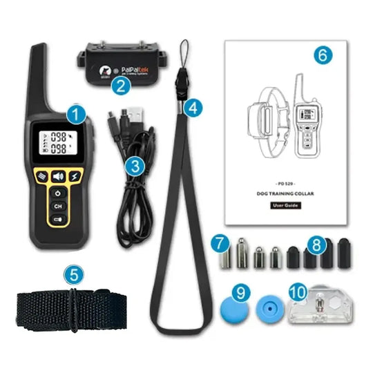 SmartLeash | Halsband – Sicheres Training für jeden Hund