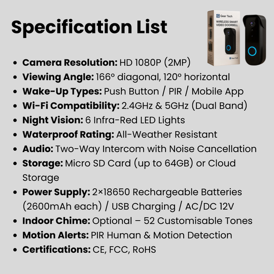 SafeDoor | Video-Türklingel – WLAN-Verbindung & Abofreie Nutzung