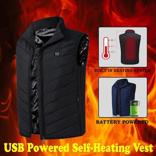 ThermoWear | Heizweste – Schnelles Aufheizen & USB-Laden