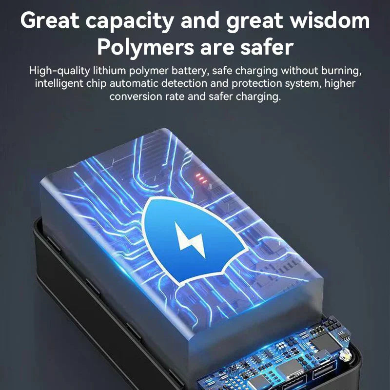 EnerPro | Powerbank mit 50.000mAh & Multi-USB-Ausgängen