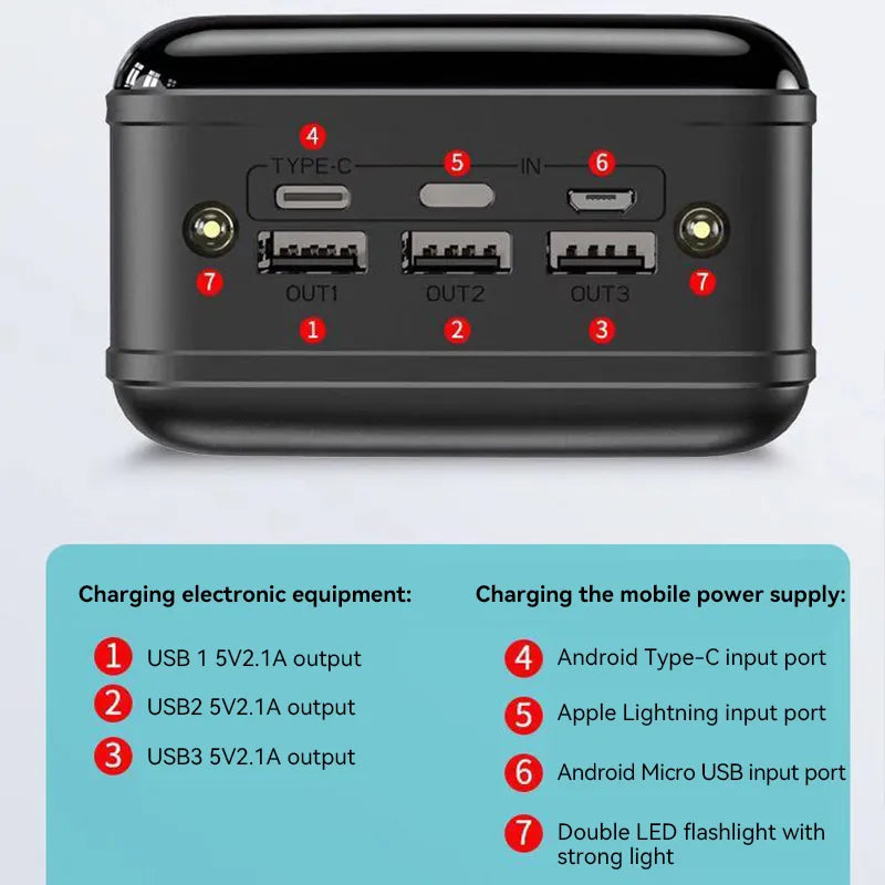 VoltTitan | Powerbank mit großer Kapazität