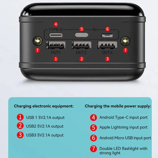 VoltTitan | Powerbank mit großer Kapazität