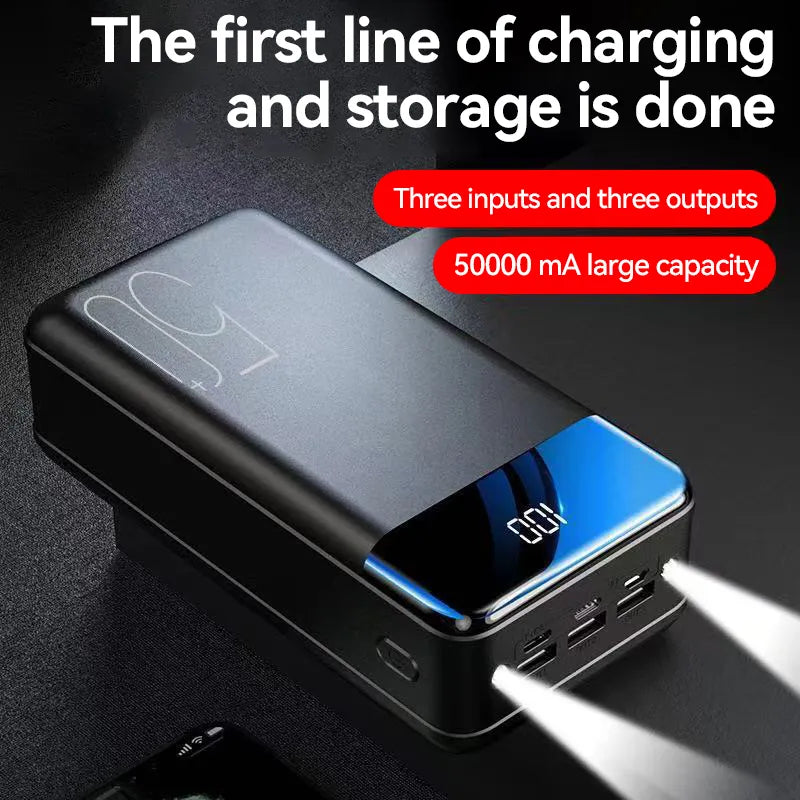 MegaCharge | Powerbank – Hochkapazitäts-Ladegerät für Laptops & Telefone