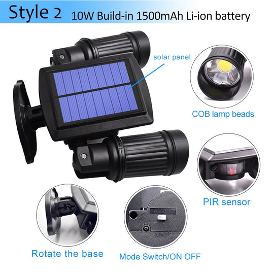 LightSentinel | Superhelle Außen-Motion-Sensor Solar-LED-Leuchten