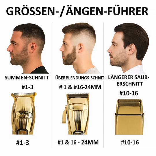 MasterCut | Haarschneidemaschine Professionelles Friseursatz