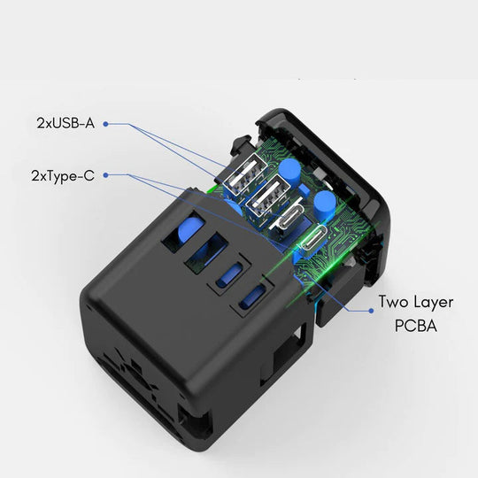 VoltAdapt | Reiseadapter – Universeller AC-Stecker mit USB-C