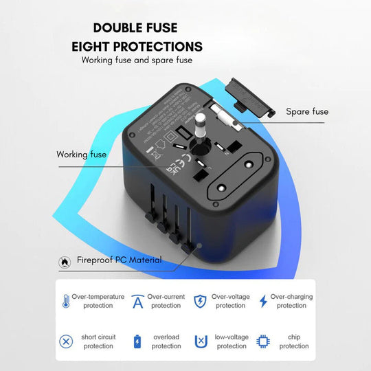 VoltAdapt | Reiseadapter – Universeller AC-Stecker mit USB-C