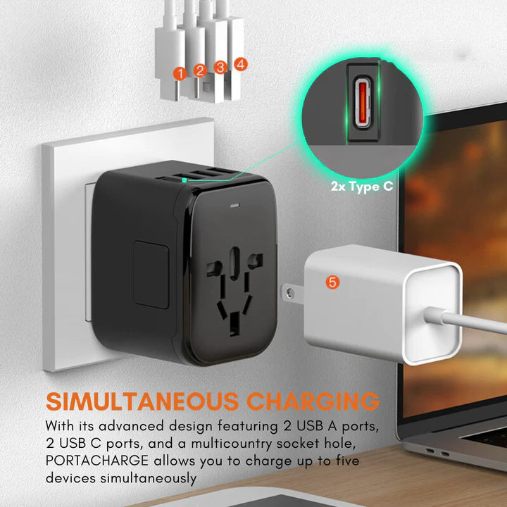VoltAdapt | Reiseadapter – Universeller AC-Stecker mit USB-C