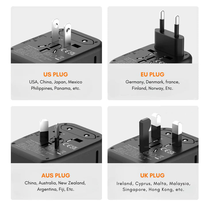 VoltAdapt | Reiseadapter – Universeller AC-Stecker mit USB-C
