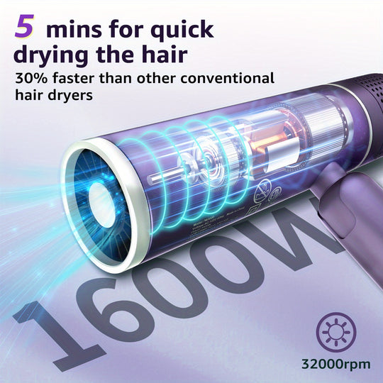 AirMagic | 1600W Föhn mit Ionen-Technologie & Diffusor