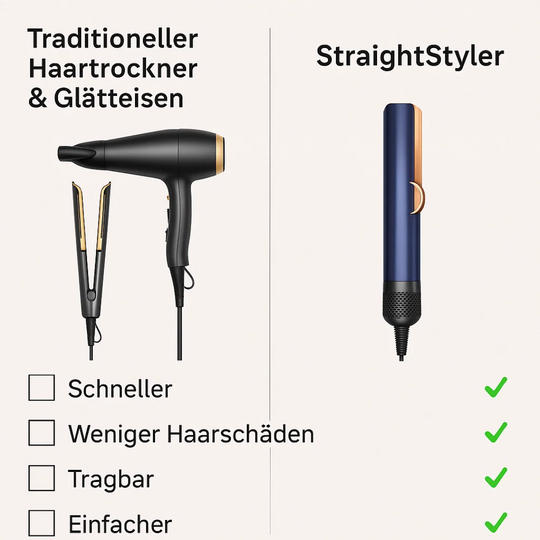 StraightStyler | 2-in-1 Föhn- und Glätteisen für müheloses Haarestyling