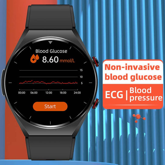 CardioTrack | Smartwatch – 24/7 Herztracking & Afib-Erkennung