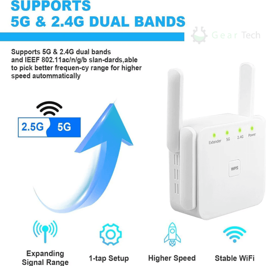 SignalMax | WiFi-Booster – Signalverstärker für Abdeckung im ganzen Haus