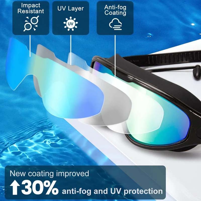 AquaView | Schwimmbrille – Anti-Beschlag & 180-Grad-Sicht