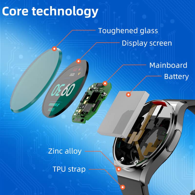 CardioTrack | Smartwatch – 24/7 Herztracking & Afib-Erkennung