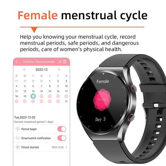 CardioTrack | Smartwatch – 24/7 Herztracking & Afib-Erkennung