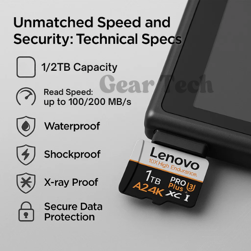 SecureChip | 1TB Speicherkarte mit Datenverschlüsselung