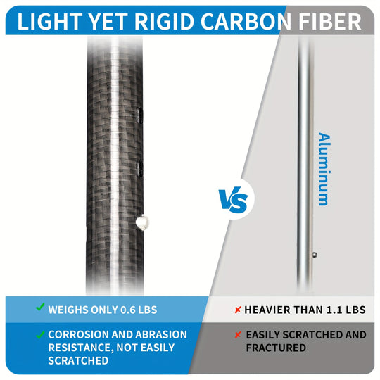 CarbonGlide | Gehstock aus Carbon – Ultraleicht & Höhenverstellbar