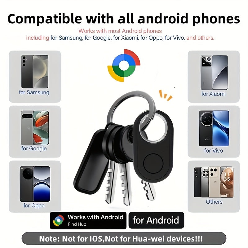 FindPro | Smart Bluetooth Tracker - Weltweite Anti-Verlust-Warnungen