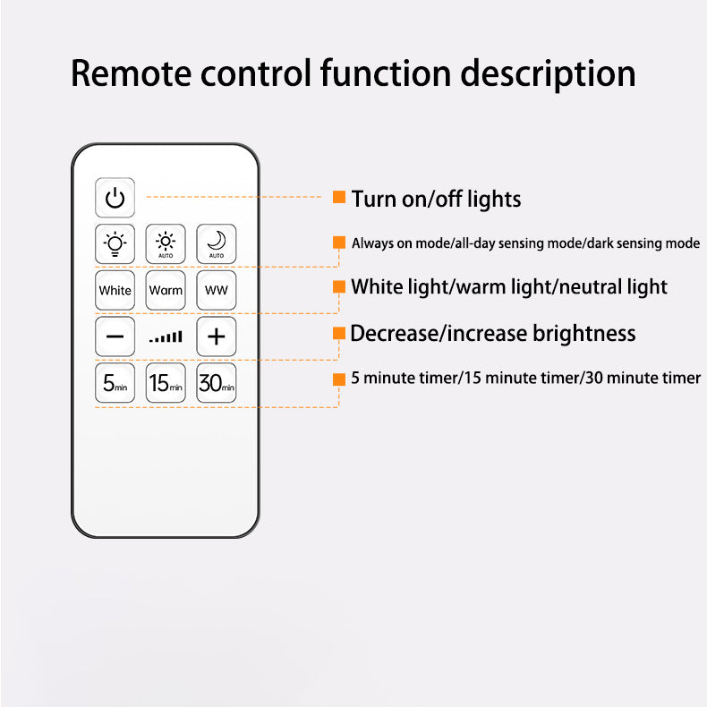 SleekSense | Außenleuchte – Modernes rundes Design mit Bewegungssensor