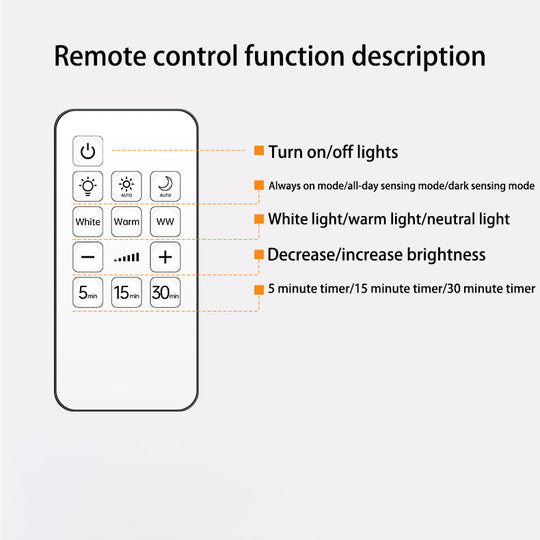 SleekSense | Außenleuchte – Modernes rundes Design mit Bewegungssensor