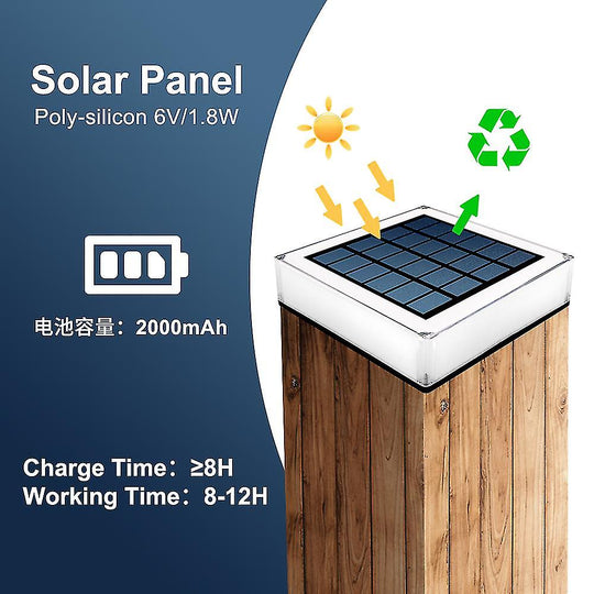 SolarFlat | LED Außenlampe – Ultraflaches Design & IP65