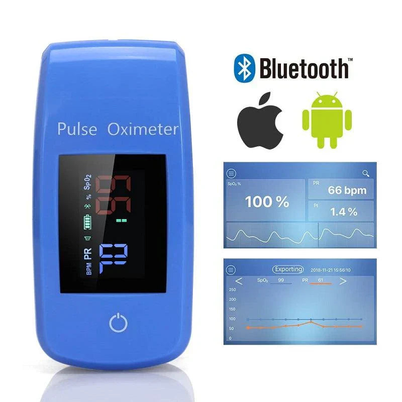 VitalScan | Fingerpulsoximeter mit Blutdruckmessung