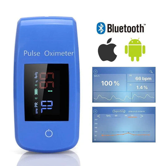 VitalScan | Fingerpulsoximeter mit Blutdruckmessung