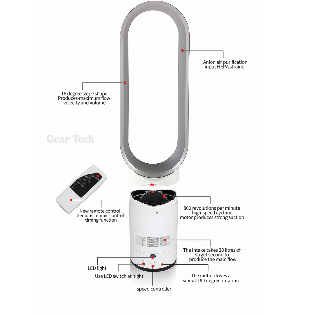 AuraFlow | Ventilator – Klingenloser Ventilator mit Fernbedienung & 90° Oszillation