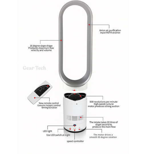 AuraFlow | Ventilator – Klingenloser Ventilator mit Fernbedienung & 90° Oszillation