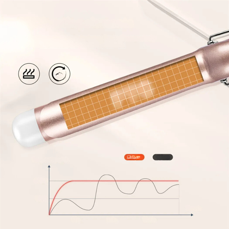 TwistPro | Elektrischer Lockenstab 32mm & 38mm für Perfekte Locken