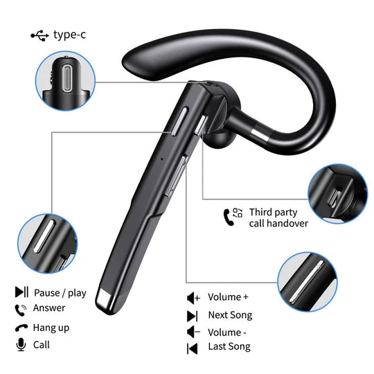 ClearCall | Trucker Dual-Mikrofon kabelloses Bluetooth 5.1 Rauschunterdrückendes Headset/Ohrhörer