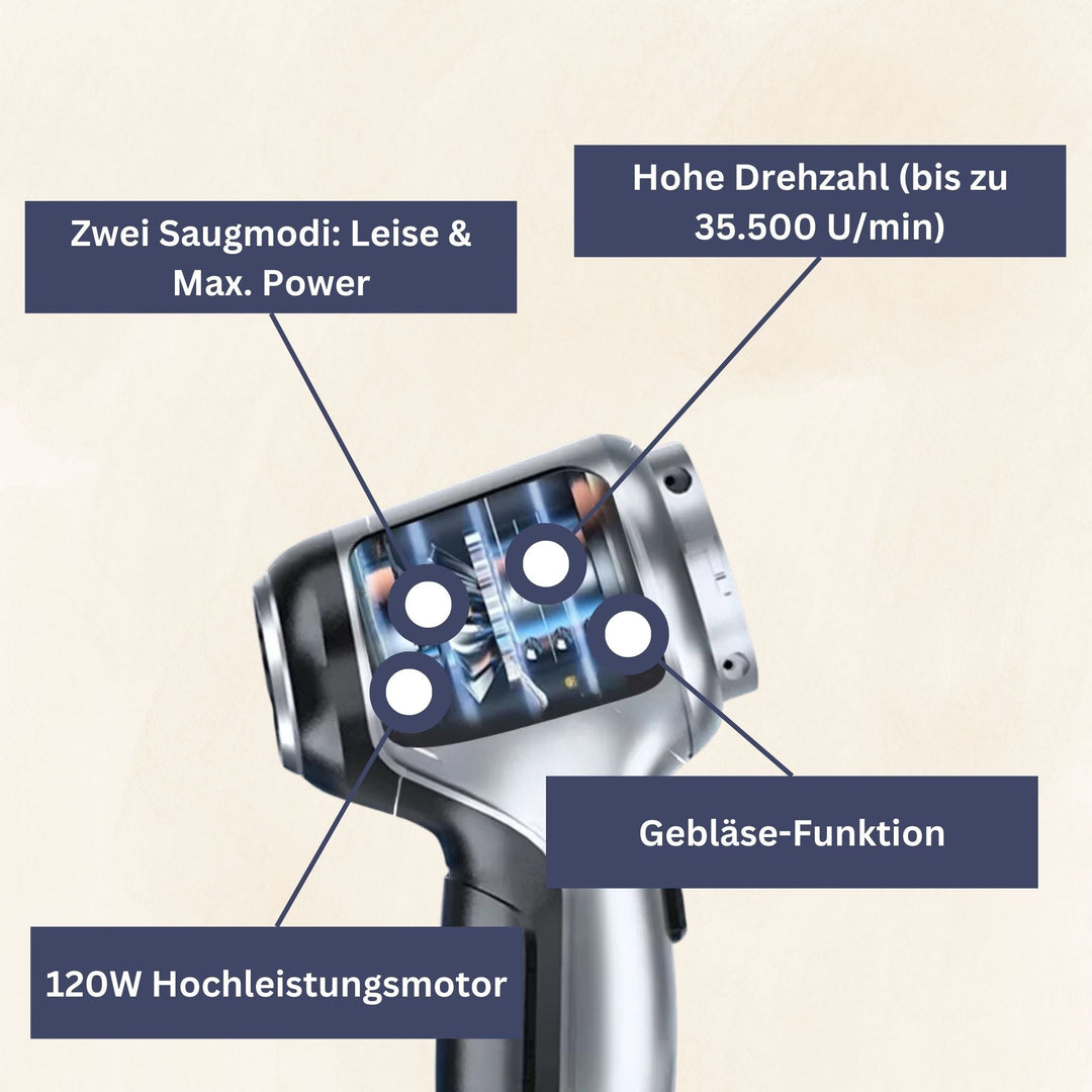 CleanVac | Leistungsstarker Kabelloser Handstaubsauger