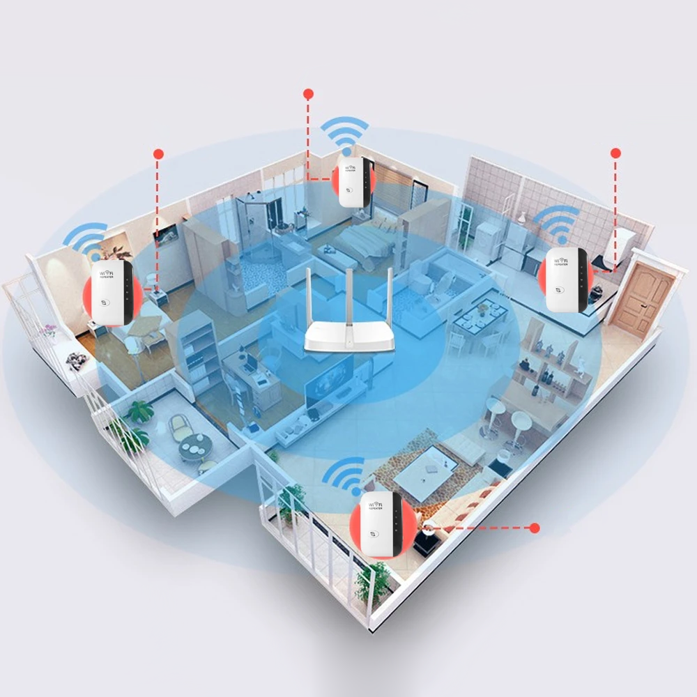 NetBlaze | Drahtloser WiFi-Verstärker