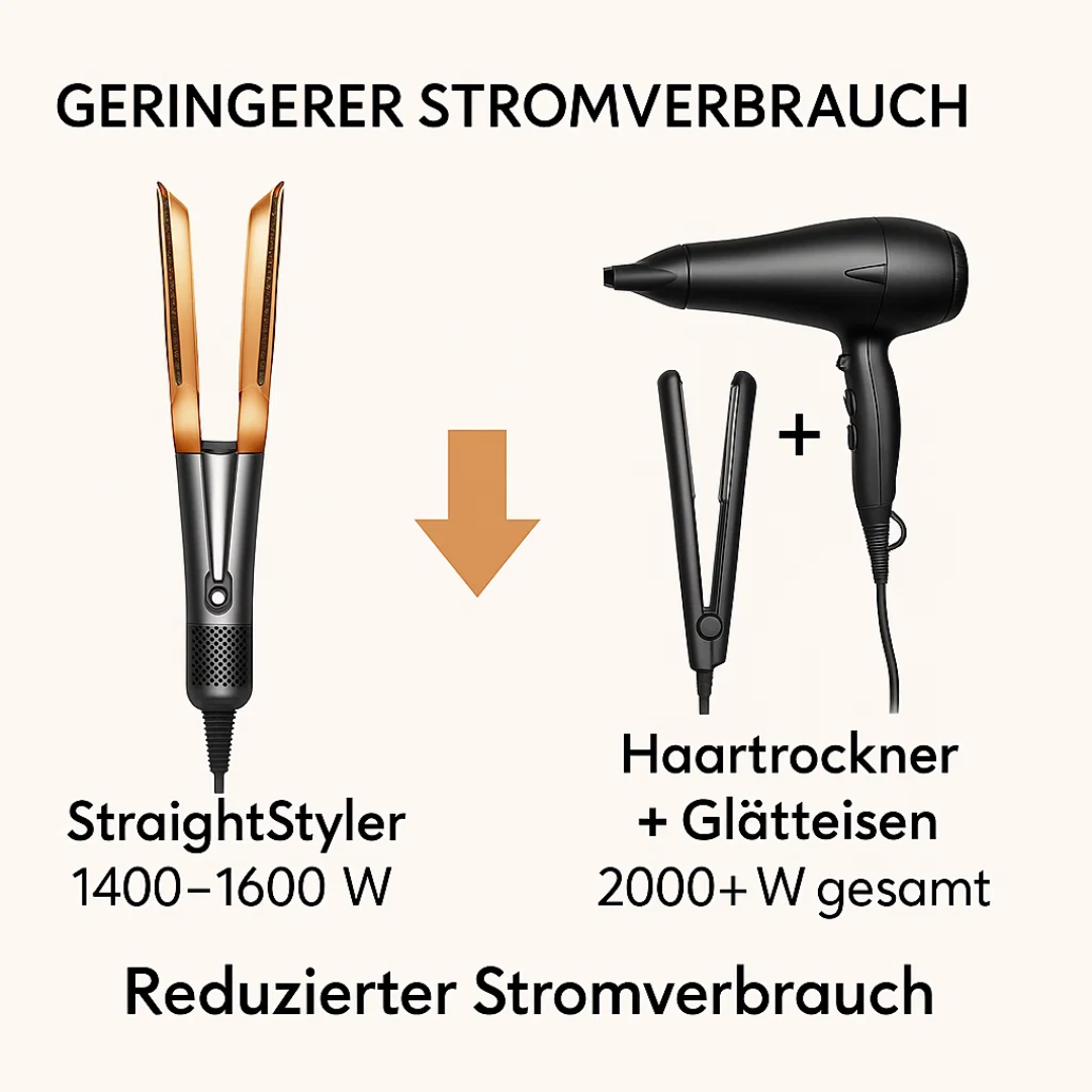 StraightStyler | 2-in-1 Föhn- und Glätteisen für müheloses Haarestyling
