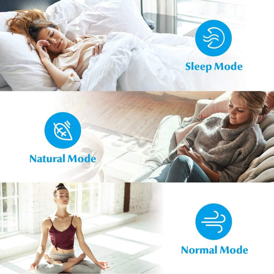 BreezeBox | Mobiles 3-in-1 Klimagerät für Zuhause & Büro