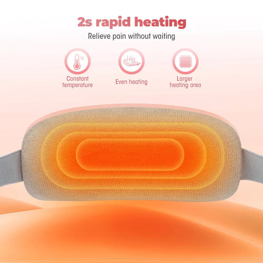 RelaxTherm | Heizdecke gegen Menstruationsbeschwerden