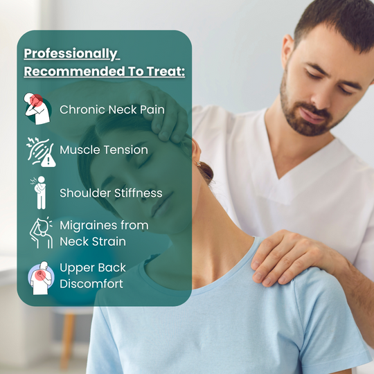 ThermaCare | Heizmassage Wrap – Linderung bei Nacken- & Schulterschmerzen