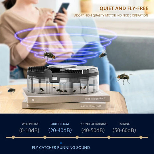 FlyStop | Automatischer Fliegenfänger