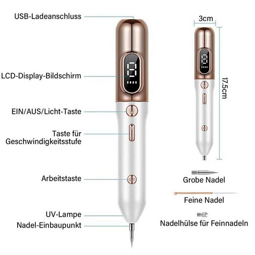 Skinea | Plasma-Stift zur sicheren Entfernung von Hautmakeln