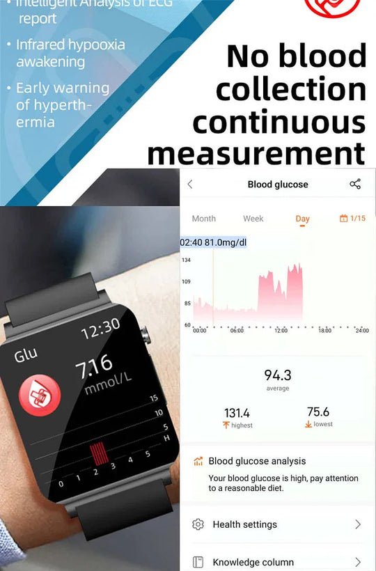 SugaWatch | Nicht-invasive Smartwatch zur Glukoseüberwachung & Lasertherapie