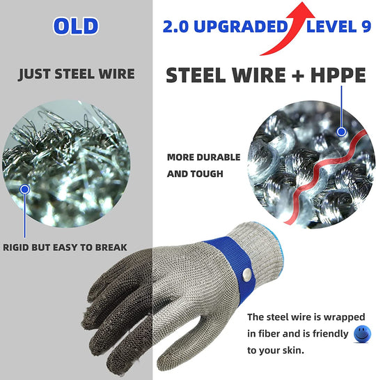 ChefShield | Küchennetzhandschuh – Spülmaschinenfest & Hygienisch