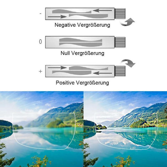 ZoomView | Einstellbare Lesebrille für individuelle Sehstärke