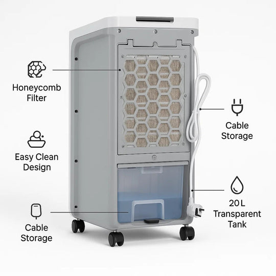 BreezeBox | Mobiles 3-in-1 Klimagerät für Zuhause & Büro
