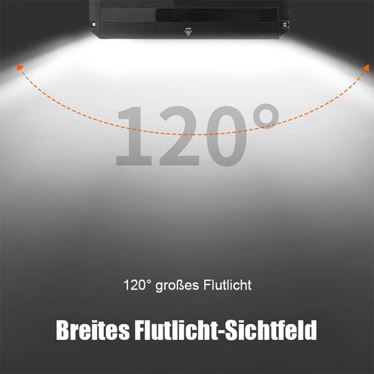 CycleRay | Blendfreies 180° Frontlicht für Fahrräder