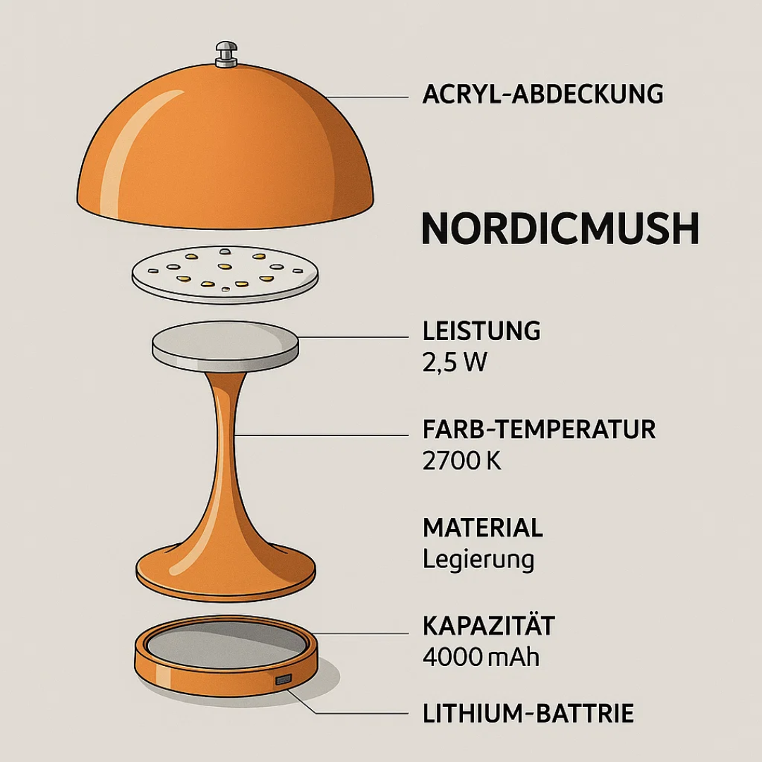 NordicMush | Moderne Kabellose Lampe