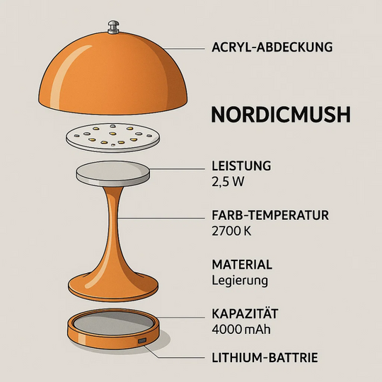 NordicMush | Moderne Kabellose Lampe