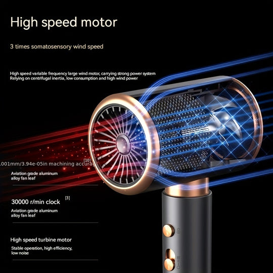 AeroForce | 2000W Profi-Haartrockner mit Kalt- & Heißluftfunktion