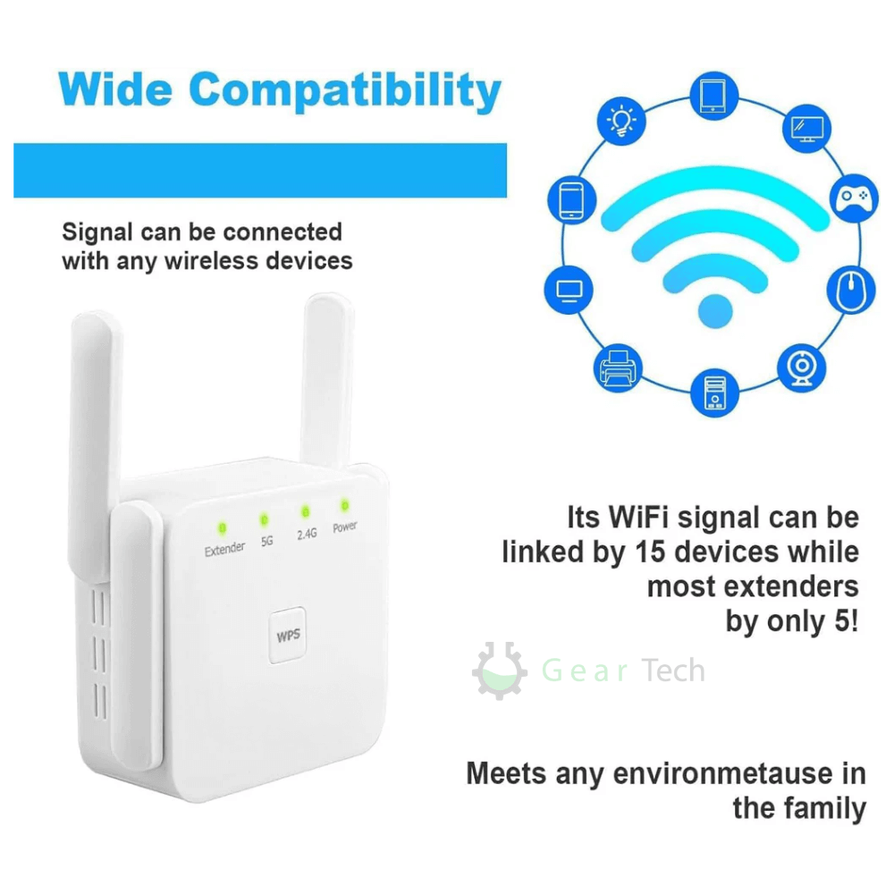 SignalMax | WiFi-Booster – Signalverstärker für Abdeckung im ganzen Haus