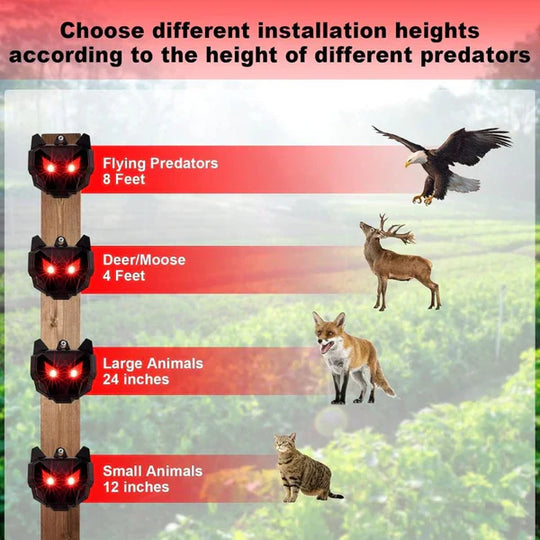 CritterGuard | Solarbetriebener Außen-Nacht-Tiervertreiber 2PCS